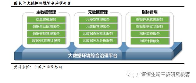 數(shù)據(jù)驅(qū)動(dòng)未來 卓信數(shù)據(jù)在煙草行業(yè)數(shù)字化轉(zhuǎn)型中的機(jī)遇與挑戰(zhàn)